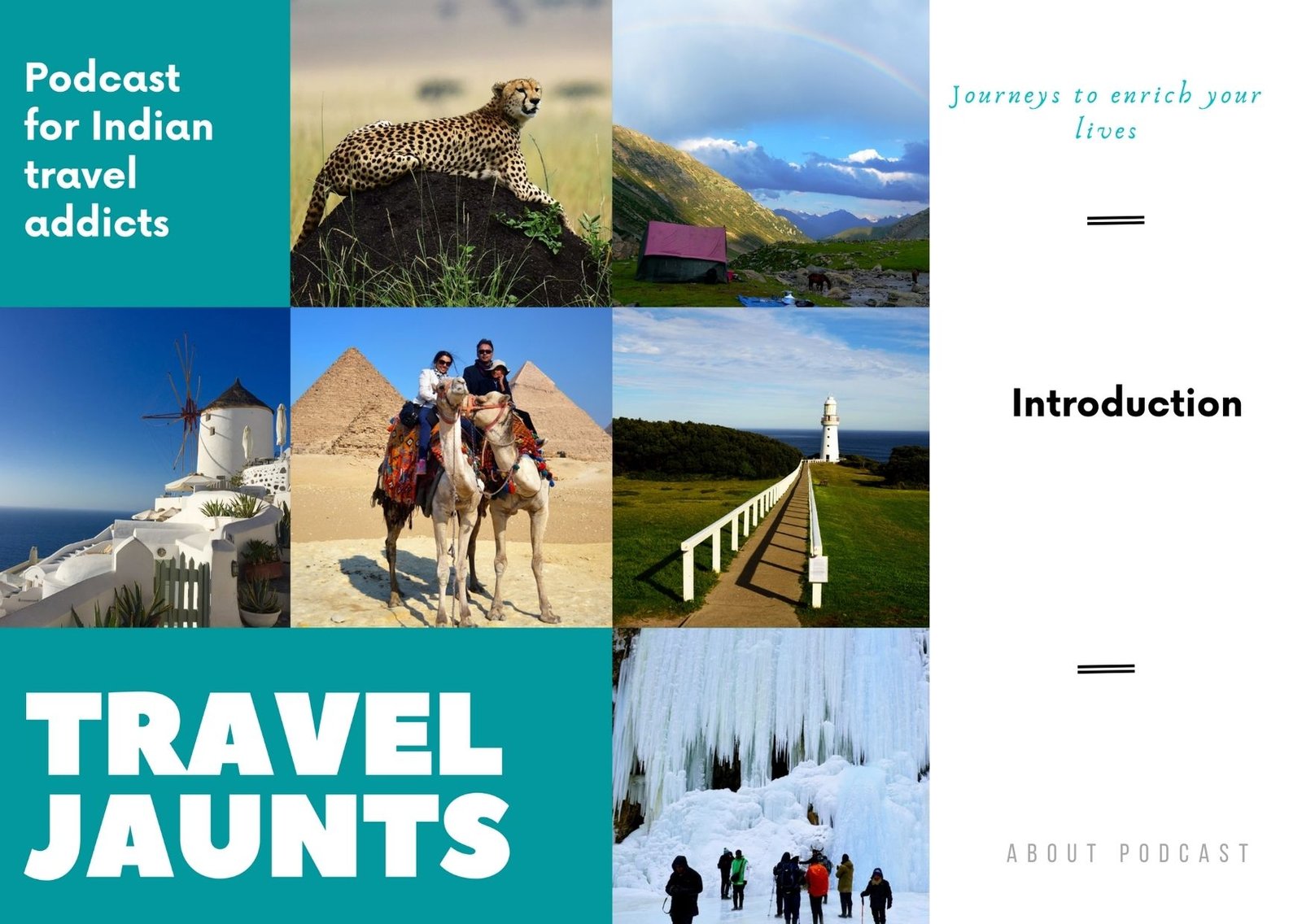 Travel Jaunts Podcast Introduction